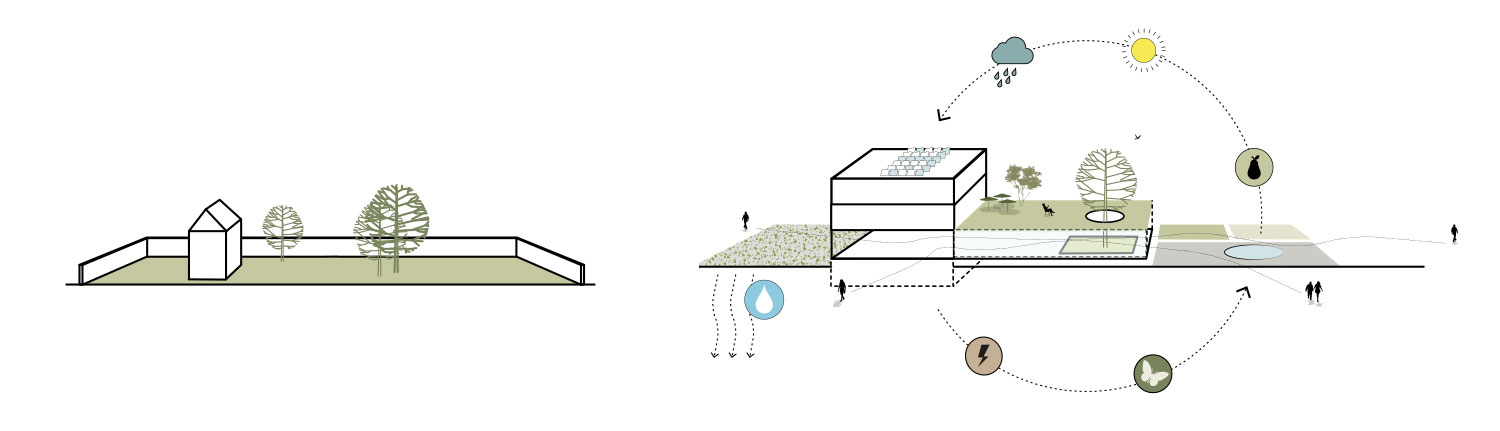 © DELVA-Landscape-Architects-marc-koehler-architects-edegem-vtc-vrijetijdscentrum-huis-hellemans-delobelle-6