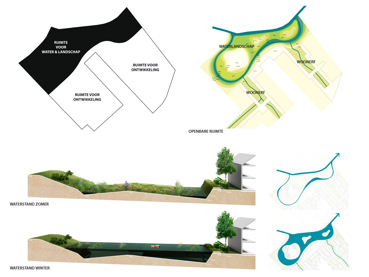 2dvw_1507_04_diagram_waterstand