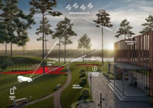 Husqvarna robotmaaiers CG Concept groenvoorzieningen