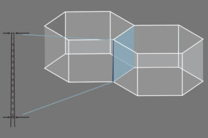 ACO Gravel Grid: sterker door conisch ontwerp